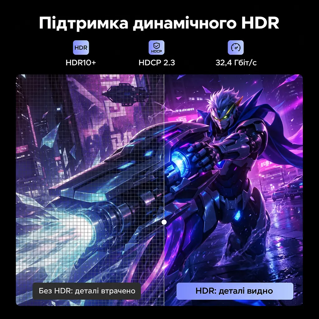 Відеокабель UGREEN DP141 DisplayPort - HDMI 8K 60 Гц 2 м чорний (25735) - фото 10