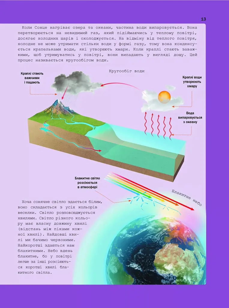 Велика книга космосу - Мартін Клаудія - фото 13
