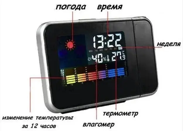 Годинник / Метеостанція / Вологомір з проектором часу Color Screen Calendar - фото 5