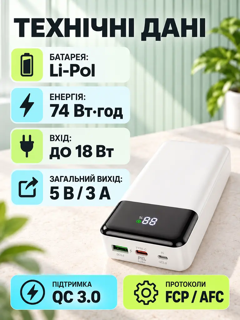 Універсальна мобільна батарея 20000 mAh зі швидкою зарядкою PD 20W та QC 3.0 для смартфонів біла (37261521) - фото 6