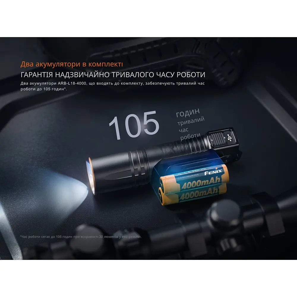Фонарь тактический с УФ светом Fenix ​​TK35R 5800 лм - фото 14