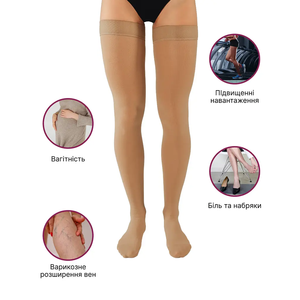 Панчохи компресійні медичні 1 клас стандартні бежевий 9131 Vitamed закритий носок (9131/5 БК-2367) - фото 5