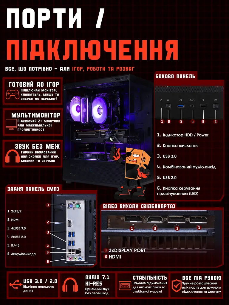Ігровий ПК Chill Out (RX 6800 XT 16GB / Ryzen 5 5600 / 32GB DDR4 / SSD 512GB) - фото 10
