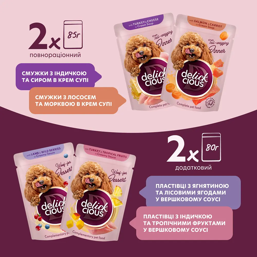 Набор: корм влажный для взрослых собак Delickcious Набор №1 330 г (85 гх2 шт., 80 гх2 шт.) - фото 5