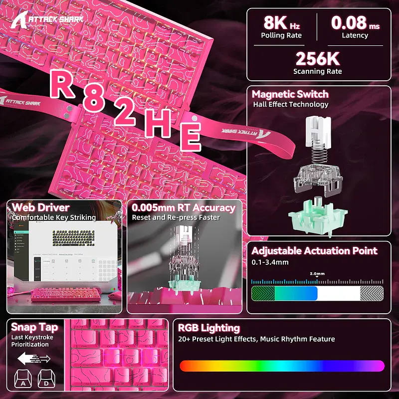 Ігрова дротова магнітна клавіатура Attack Shark R82 / Дротове підключення / Magnetic Switch / Pink - фото 6
