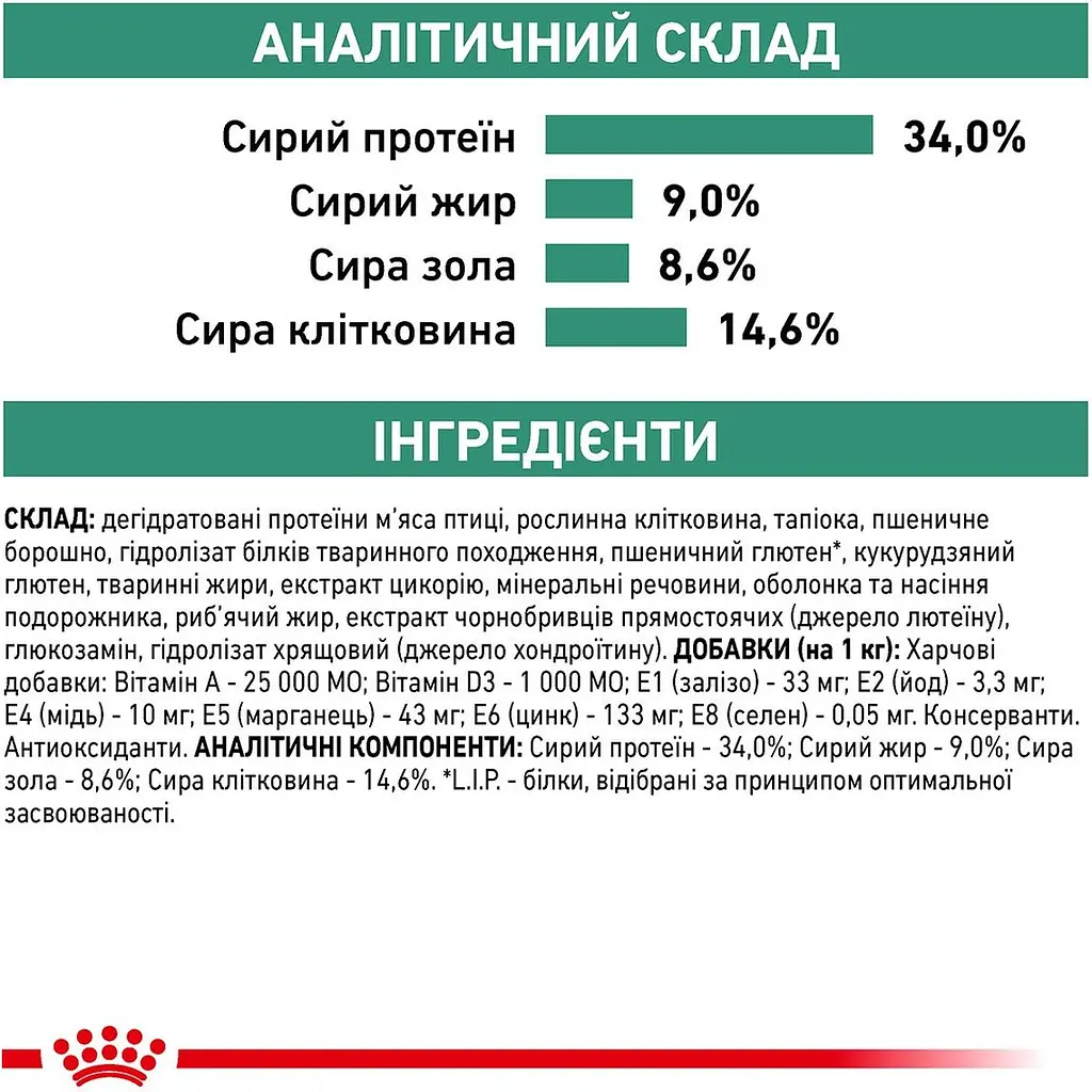 Сухий корм Royal Canin Satiety Weight Management для дорослих котів з надмірною вагою 0.4 кг - фото 6