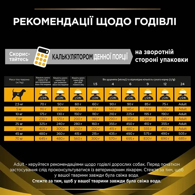 Сухий корм для цуценят, дорослих собак і собак похилого віку Purina Pro Plan JM Joint Mobility для підтримки суглобів 3 кг - фото 10