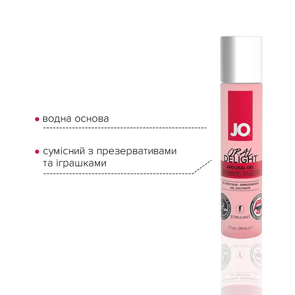 Гель для оральних пестощів JO Oral Delight — Strawberry Sensation (30 мл), ефект холод-тепло - фото 4
