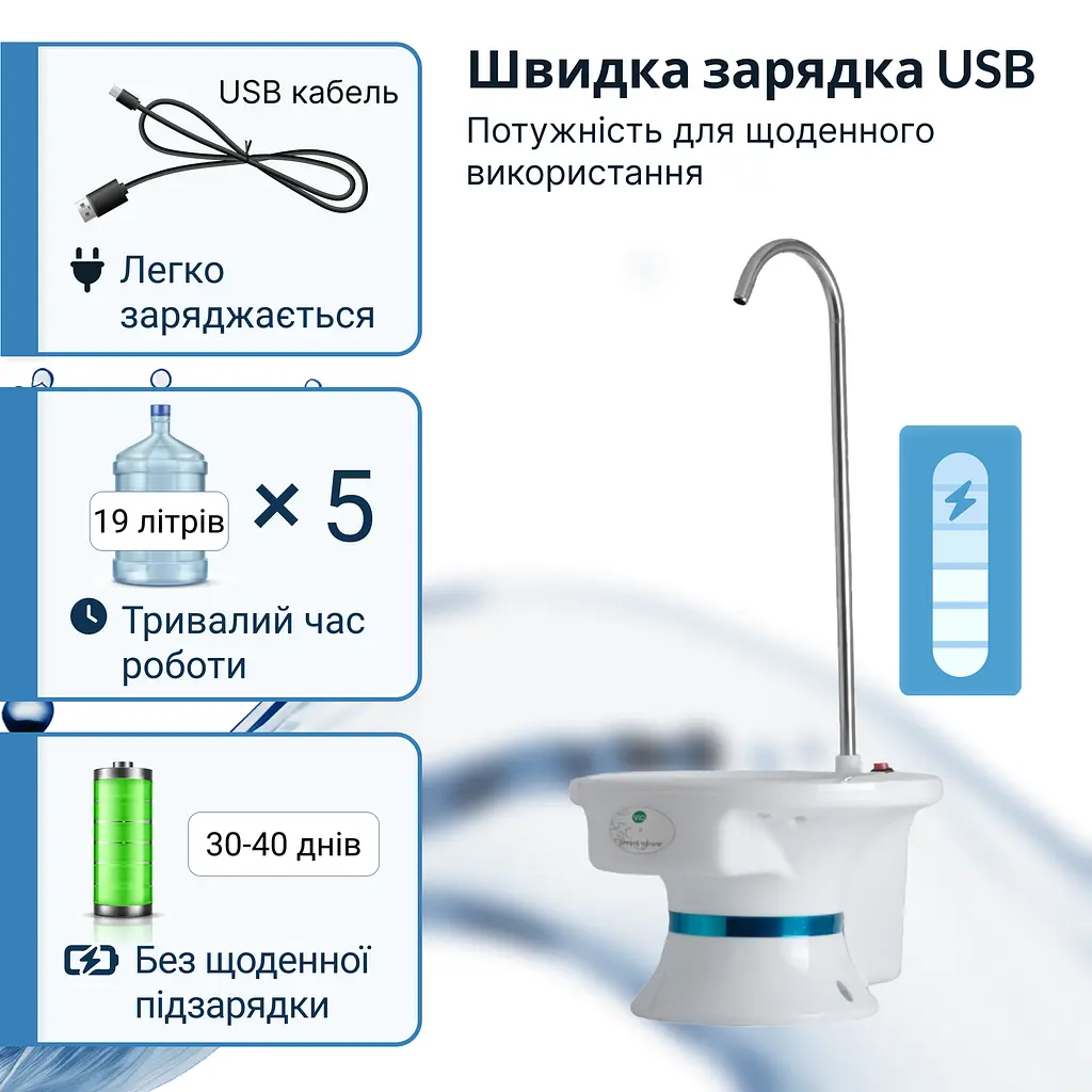 Електрична помпа для води ViO E3 white, біла - фото 3