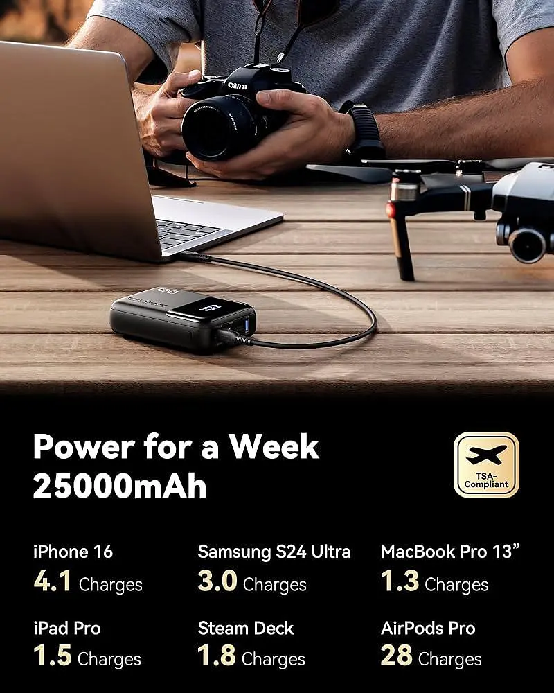 Павербанк INIU 25000 мА·год 100 Вт, USB-C, 3 виходи - фото 6