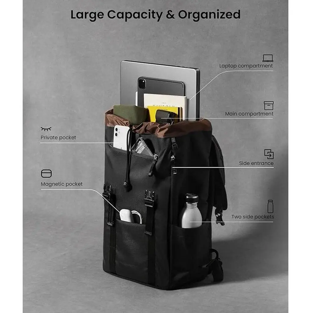 Рюкзак Tomtoc VintPack-TA1 22L Laptop Backpack Dark 15.6 Inch/22L TA1M1D2 - фото 4