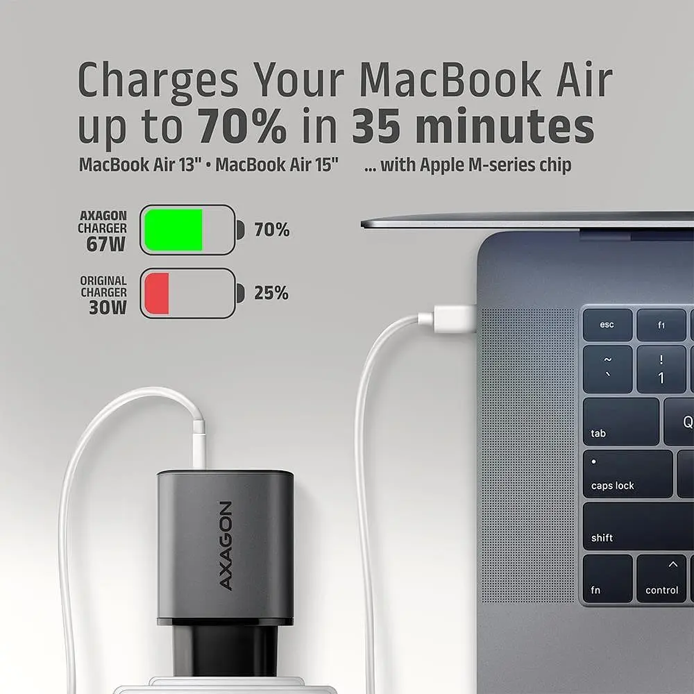 Мережевий зарядний пристрій AXAGON ACU-PQ67, 2x port (USB + USB-C), PD3.0/QC4+/PPS/Apple, 67W, сірий - фото 3