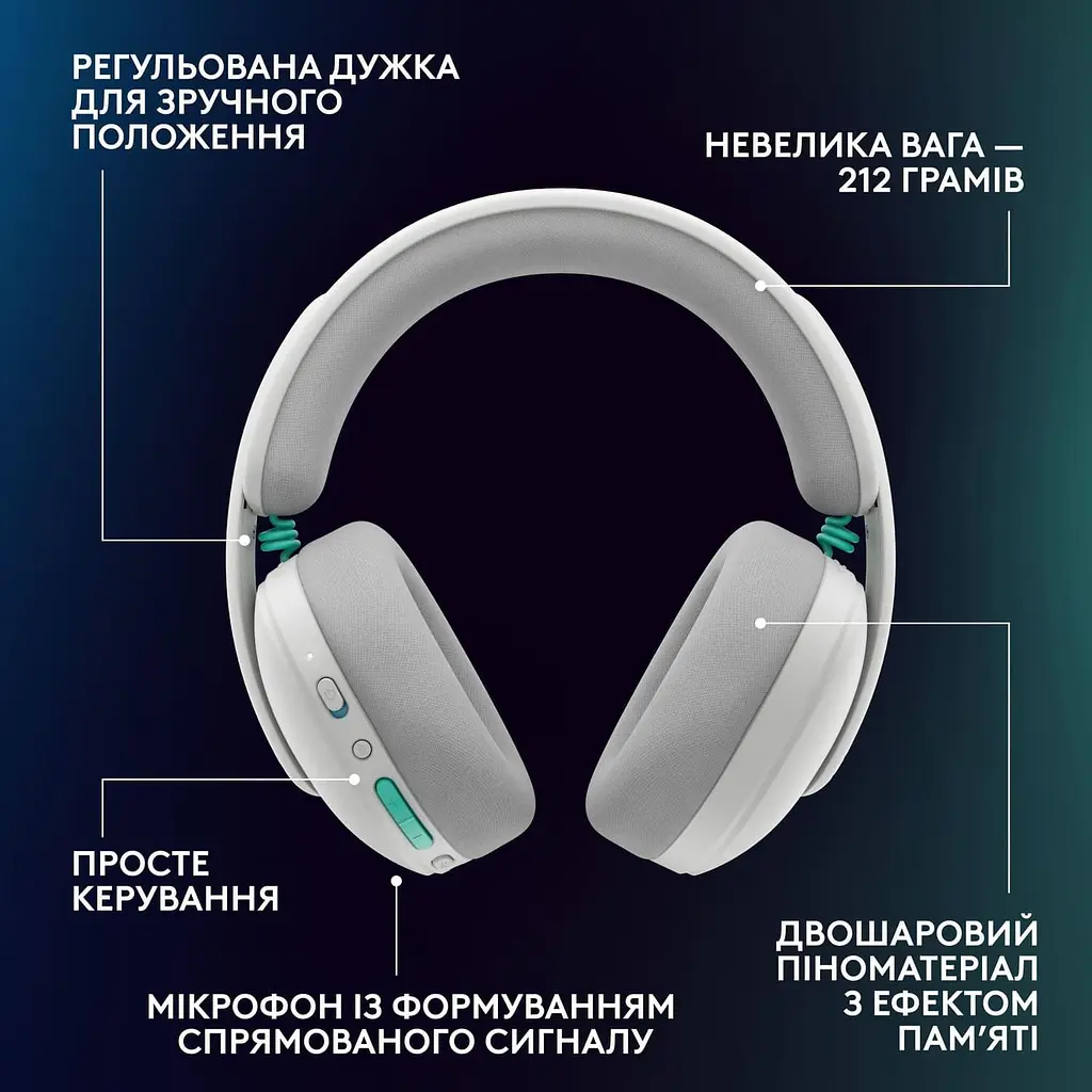 Ігрова гарнітура Logitech G325 Lightspeed Wireless White (981-001531) - фото 9