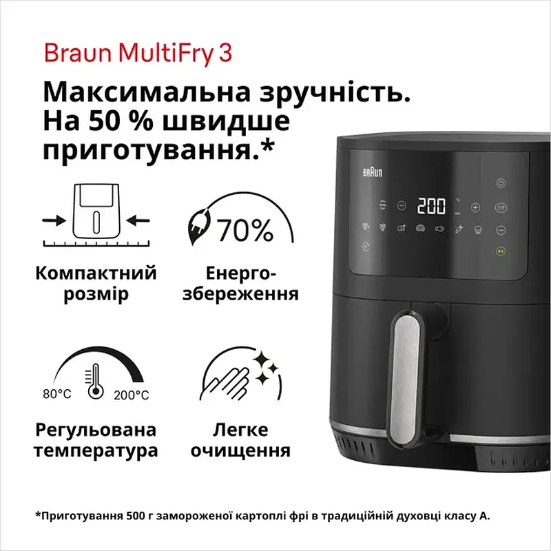 Мультипіч BRAUN HF3030 - фото 7