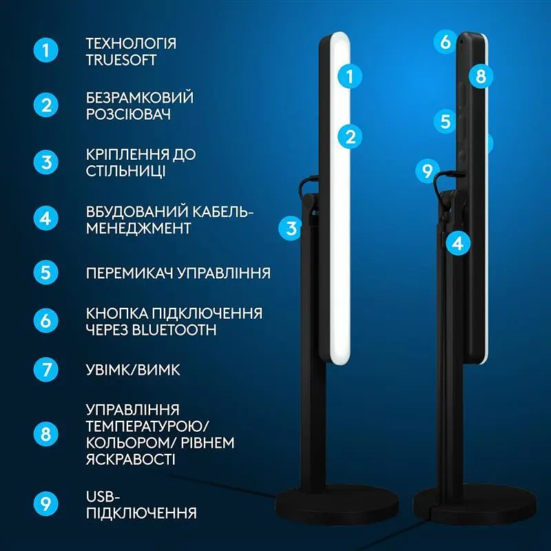 Лампа блогера Logitech Litra Beam TrueSoft Графітовий (946-000020) - фото 5