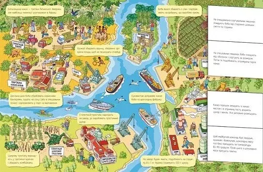 Що? Як? Із чого? Шоколад, склянка, виделка, джинси - фото 6