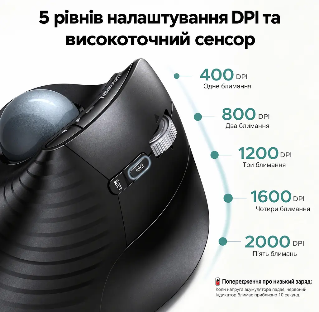 Бездротова вертикальна миша з трекболом UGREEN M785DR Bluetooth 5.4 та 2,4 ГГц із USB-A приймачем 5 рівнів чутливості до 2000 DPI для правої руки перемикання між 3 пристроями заряджання через USB-C безшумна робота налаштування кнопок через ПЗ із зарядним кабелем USB-A → USB-C 1 м темно-сіра з чорними елементами та синьо-сірою кулькою (85892) - фото 6