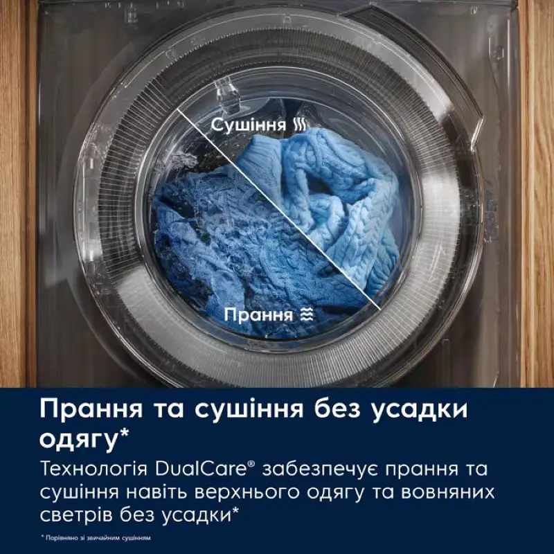 Прально-сушильна машина Electrolux фронтальна, 11(7)кг, 1600, D, 64см, дисплей, пара, інвертор, universaldose, білий - фото 9