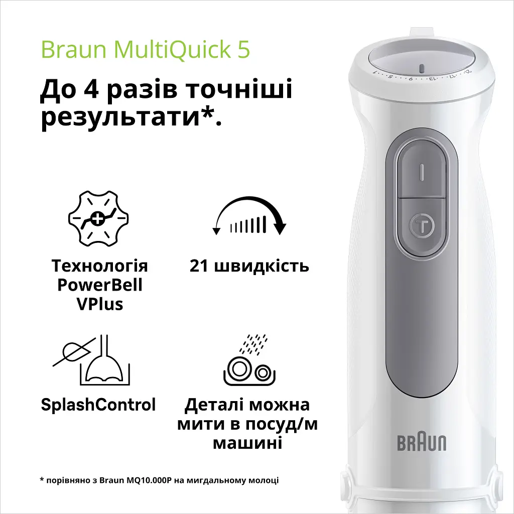 Блендер Braun MQ 50001 M WH - фото 2