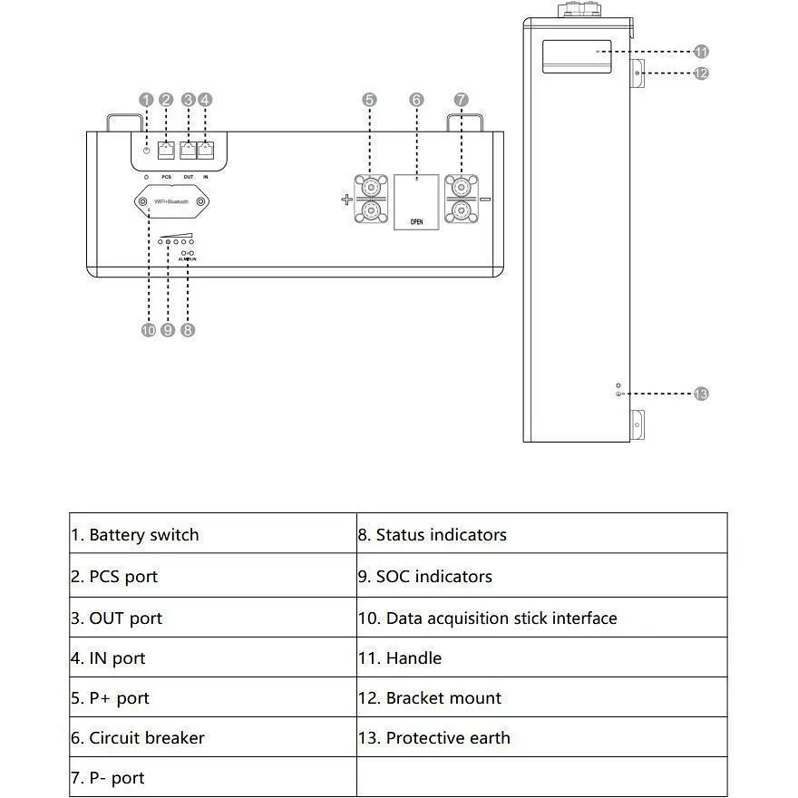 Система зберігання енергії Deye SUN-8K-SG05LP1-EU 8kW + 4 АКБ SE-F5 Pro-С 20.4kWh (51.2V/100Ah/5120Wh) [159368] - фото 9