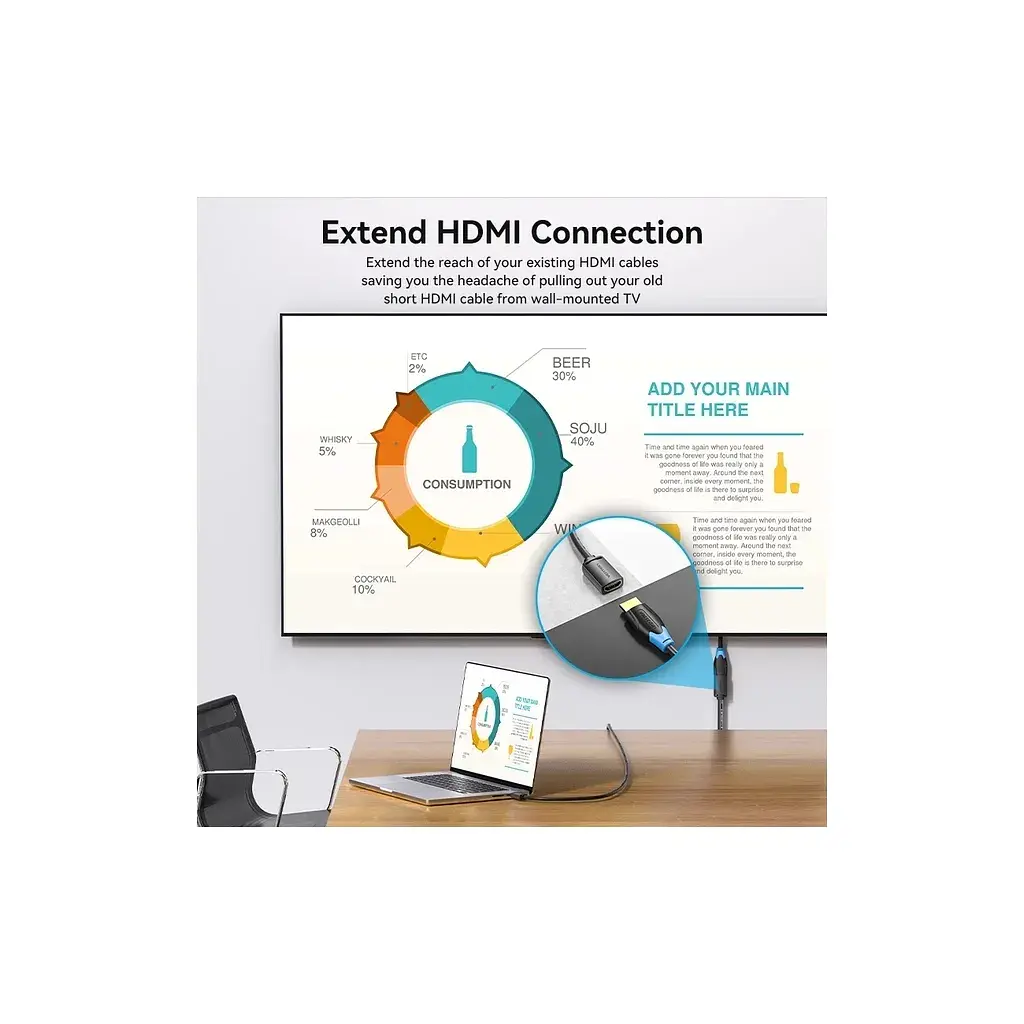 Кабель мультимедійний HDMI M to HDMI F 0.5m 4K60Hz black Vention (AHCBD) - фото 3
