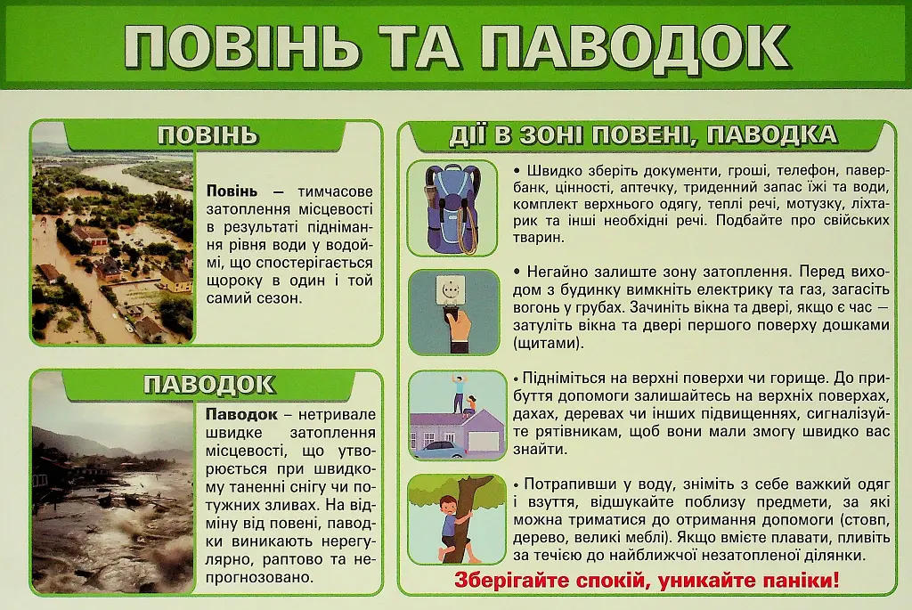 Бесіди для виховної години. Надзвичайні ситуації - фото 5
