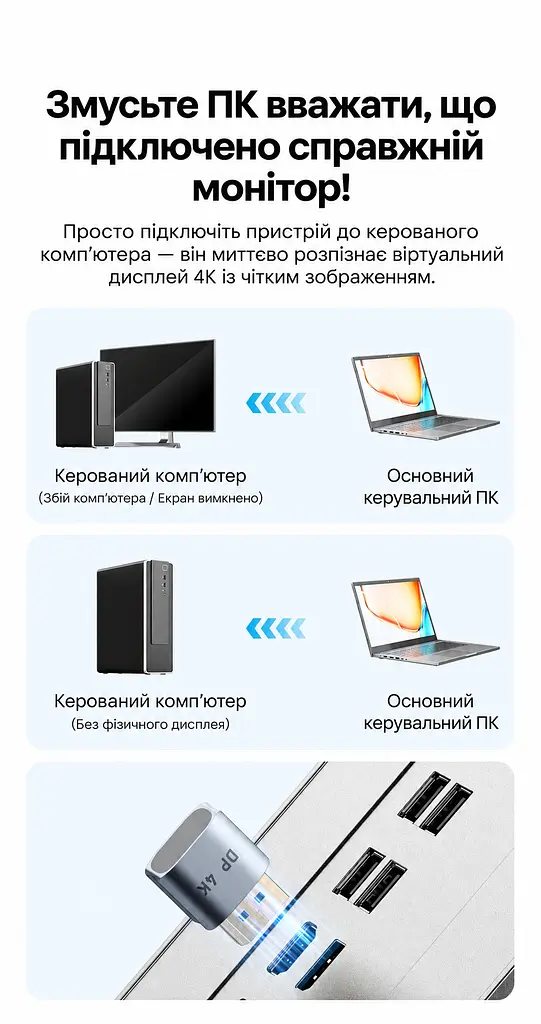 Заглушка-емулятор дисплея Vention Dummy Plug штекер DisplayPort створює віртуальний екран для віддаленого керування ПК без фізичного монітора 4K 17 Гц 2K 30 Гц 1080p 60 Гц сумісна з процесорами Intel Core серії i 6–13 поколінь і відеокартами NVIDIA GeForce GTX 750 Ti та серій GeForce 10xx 20xx 30xx 40xx 50xx але не з відеокартами AMD працює без драйверів у Windows 7/8/10/11 macOS і Linux світлодіодний індикатор живлення сірий корпус із золотистим штекером (AIYH0) - фото 5