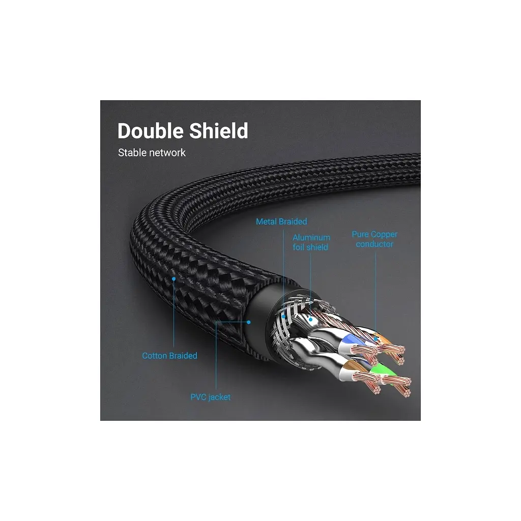Патч-корд 3м, S/FTP cat 8 RJ-45 black Vention (IKGBI) - фото 5