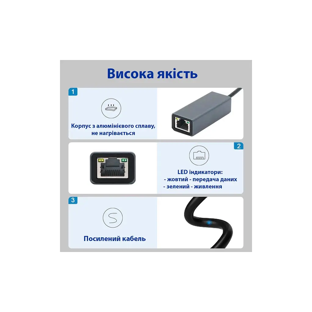 Адаптер Dynamode USB3.0 Type-C to 1000/100 Mbit/s RJ-45 (RTL8153) 0.13 m (DM-AD-GLAN-C) - фото 7