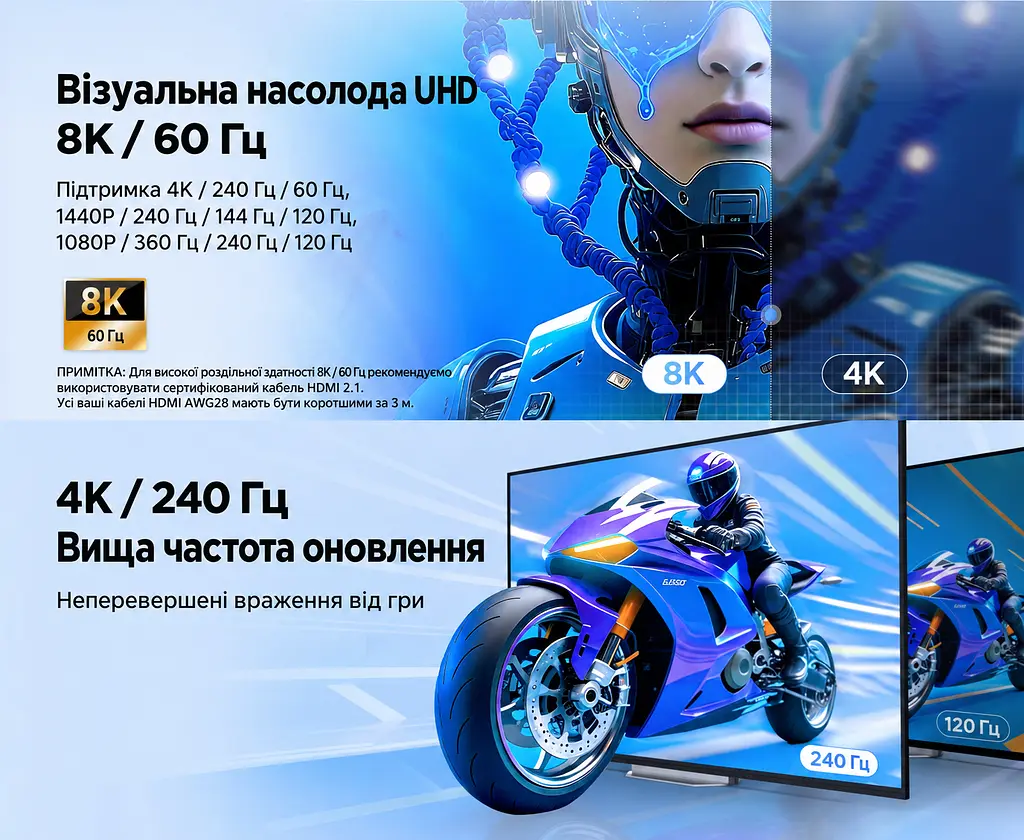 Перемикач HDMI 2.1 UGREEN AW700 комутатор 2 входи 1 вихід 8K 60 Гц 4K 240 Гц 4K 120 Гц 2K 240 Гц 1080p 360 Гц 1080p 240 Гц чорний (65877) - фото 6