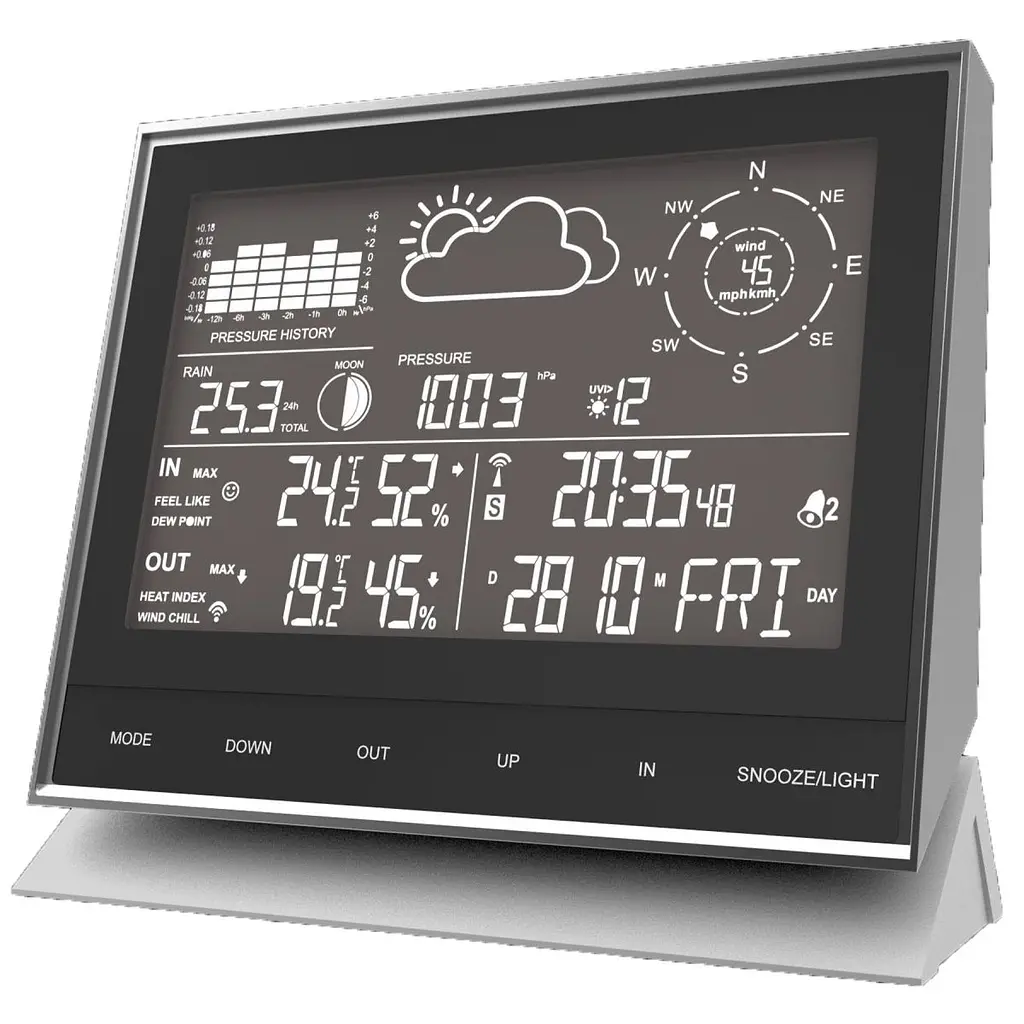 Метеостанція Technoline WS1700 Black (WS1700) - фото 2