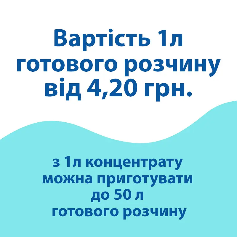 Концентрат МК м/п для післябудівельного прибирання (1,1 кг) PC103904 - фото 4