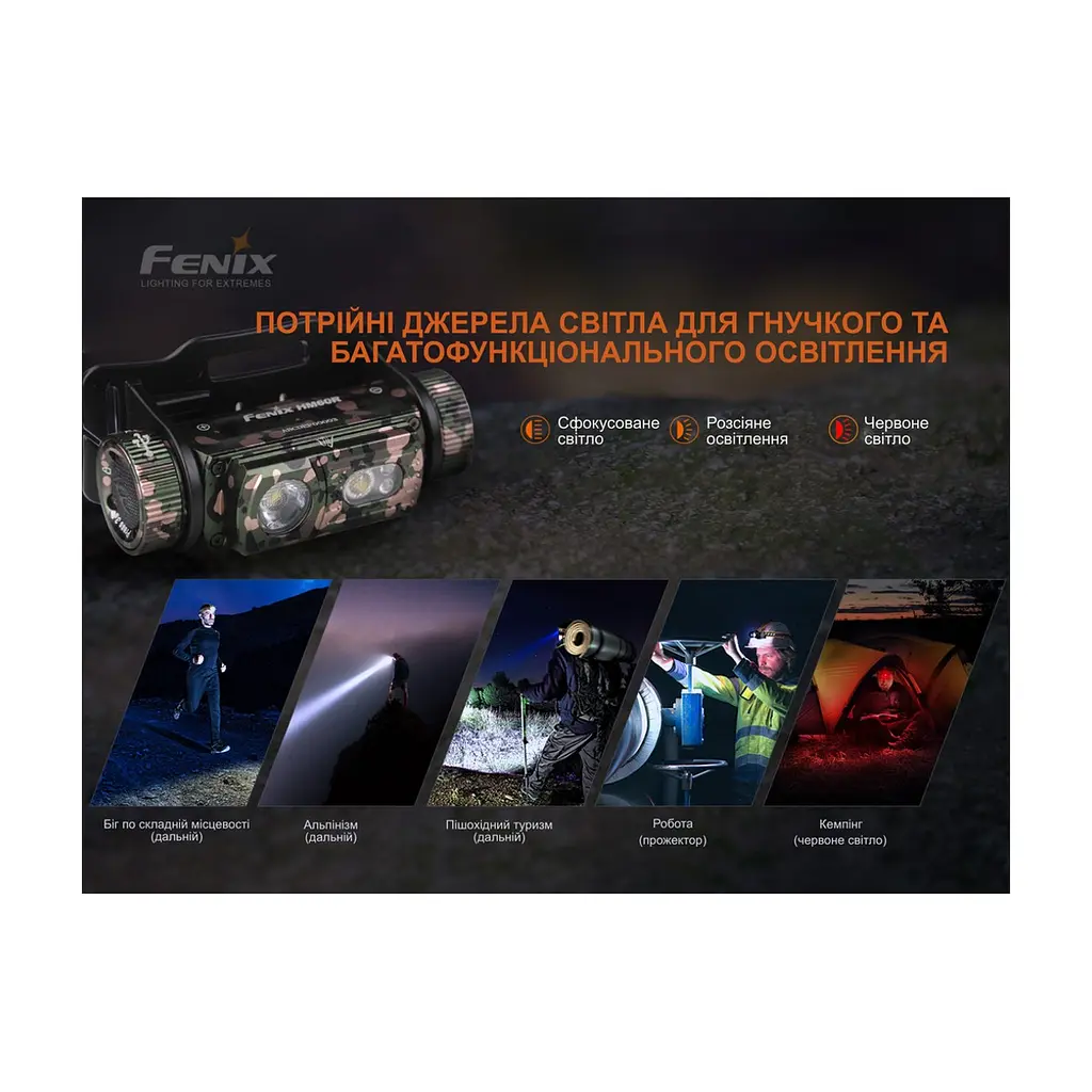 Ліхтар Fenix HM60Rcamo - фото 8