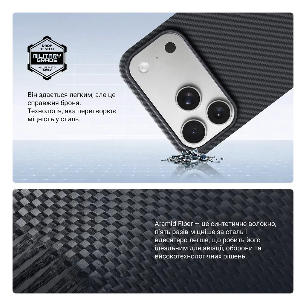 Чехол ArmorStandart BlackIcon Aramid Twill MagCase для Apple iPhone 17 Pro Max Black (ARM90150) - фото 4