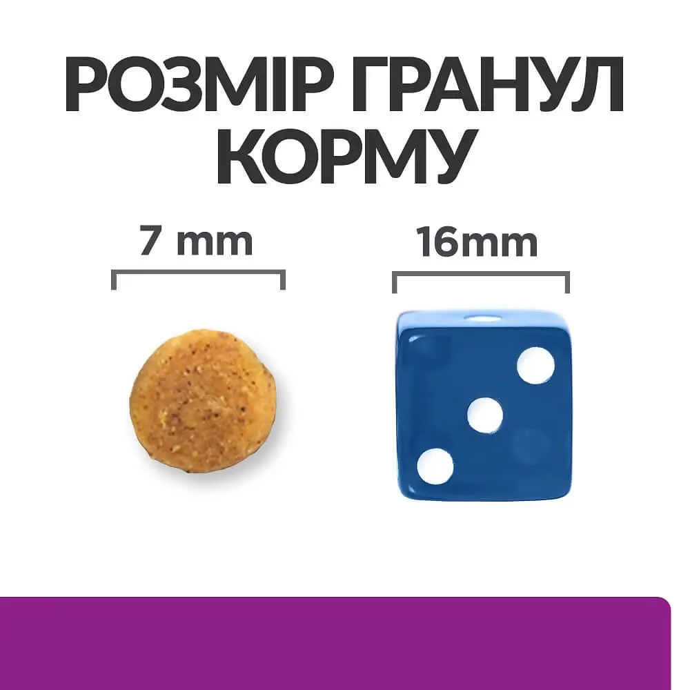 Сухий корм Hill's Prescription Diet y/d для котів для догляду за щитоподібною залозою 1.5 кг - фото 4