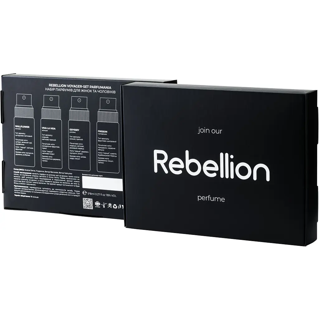 Набор духов Rebellion Voyager-set Parfumania 40 мл (5 шт. х 8 мл) - фото 4