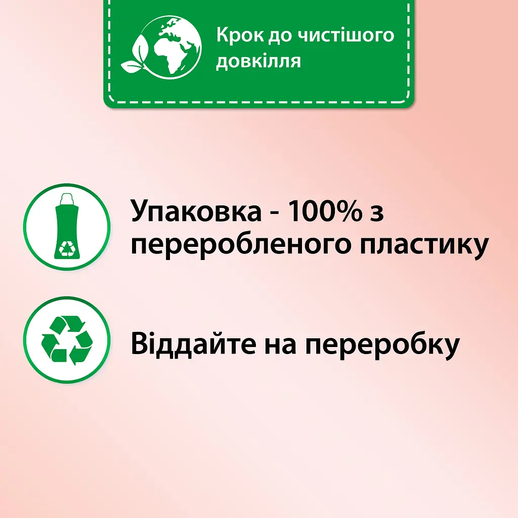 Набор кондиционеров для белья Silan Supreme Elegance 1012 мл + Glamour 1012 мл - фото 2