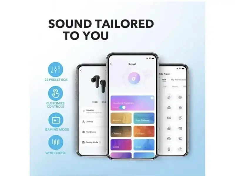 Навушники з мікрофоном ANKER Soundcore P20i White - фото 6