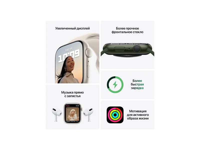 Смарт-часы Apple Watch Series 7 GPS 41mm Midnight Aluminum Case With Midnight Sport Band (MKMX3) - фото 6