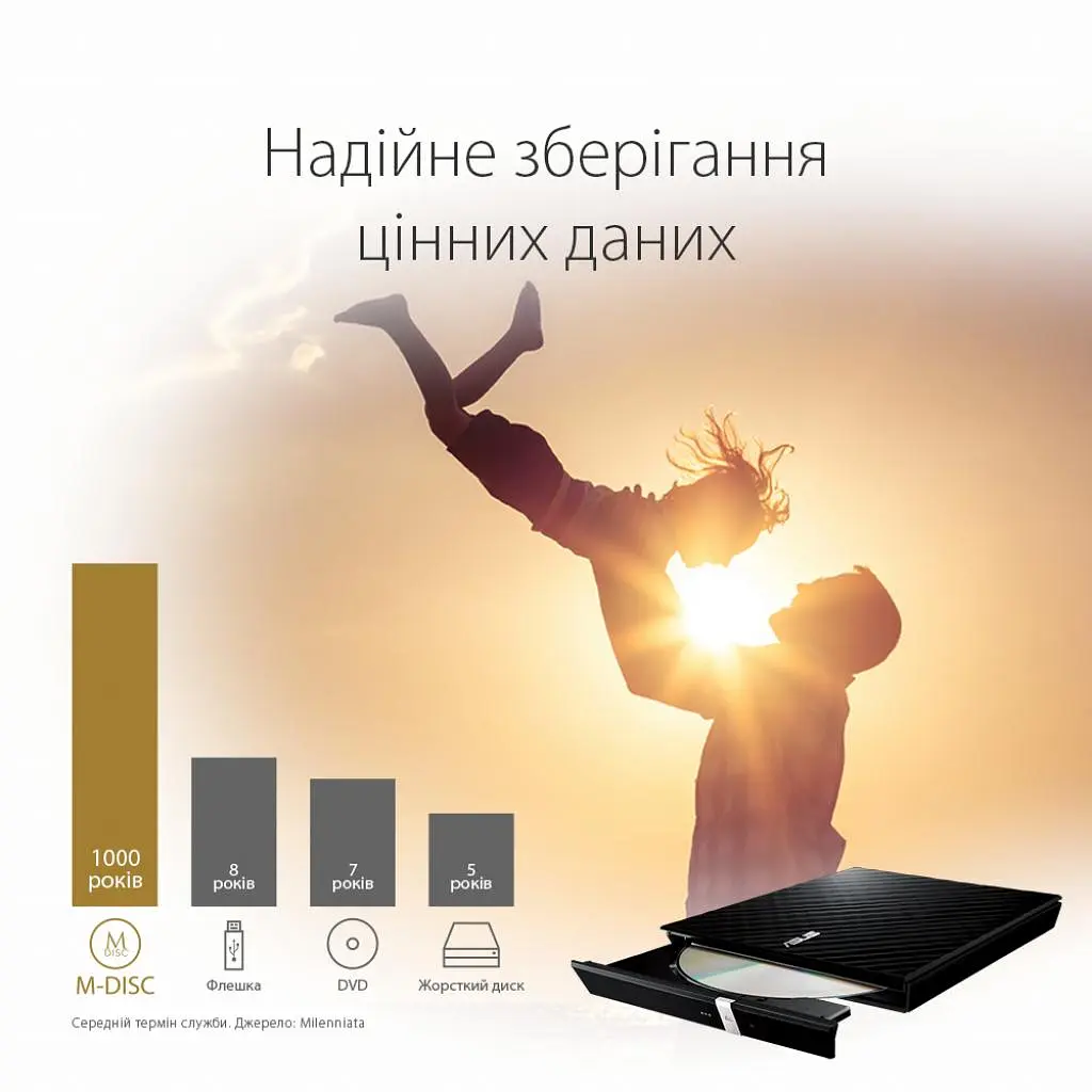 Оптичний привід DVD-RW ASUS SDRW-08D2S-U LITE/BLK/G/AS (90-DQ0435-UA221KZ) - фото 5