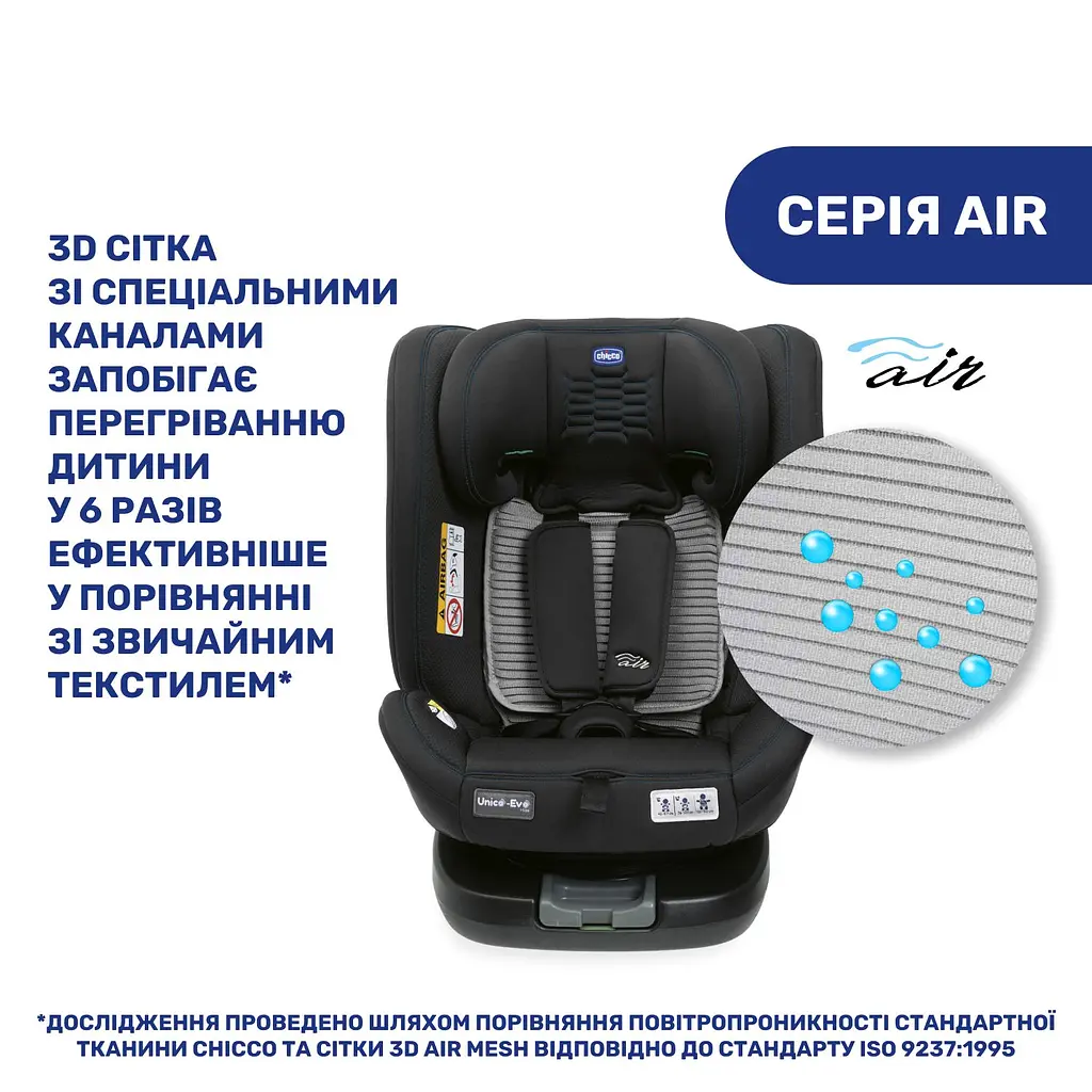 Автокрісло Chicco Unico Evo i-Size Air Чорне (87031.72) - фото 9