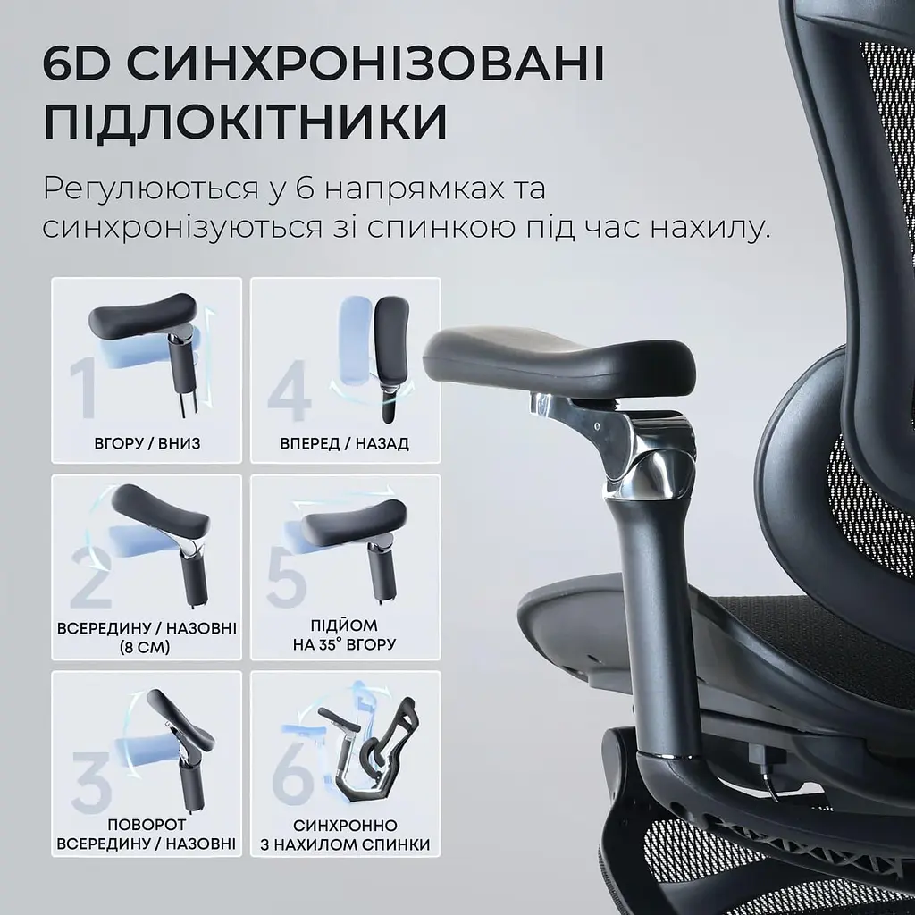 Офісне крісло Sihoo DORO C300 Pro Mesh Black with footrest (DORO-C300-PRO-M101-JT) - фото 13