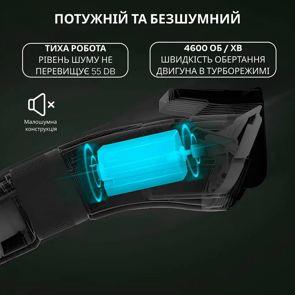 Тример Sonifer SF-9555 Сірий - фото 9