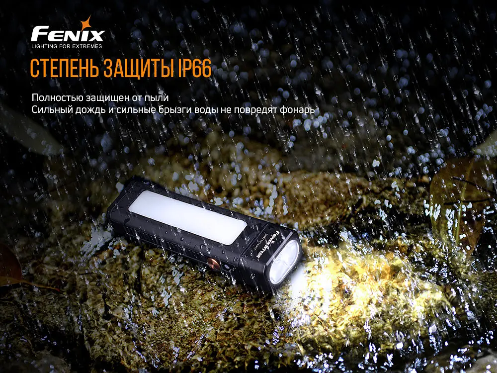 Ліхтар Fenix WT16R багатофункціональний - фото 19