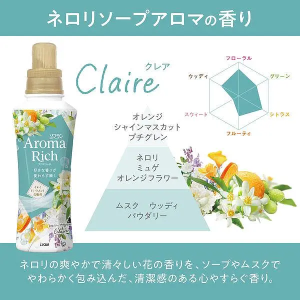 Японський кондиціонер Lion Soflan Aroma Rich Claire освіжаючий аромат неролі 480 мл - фото 4
