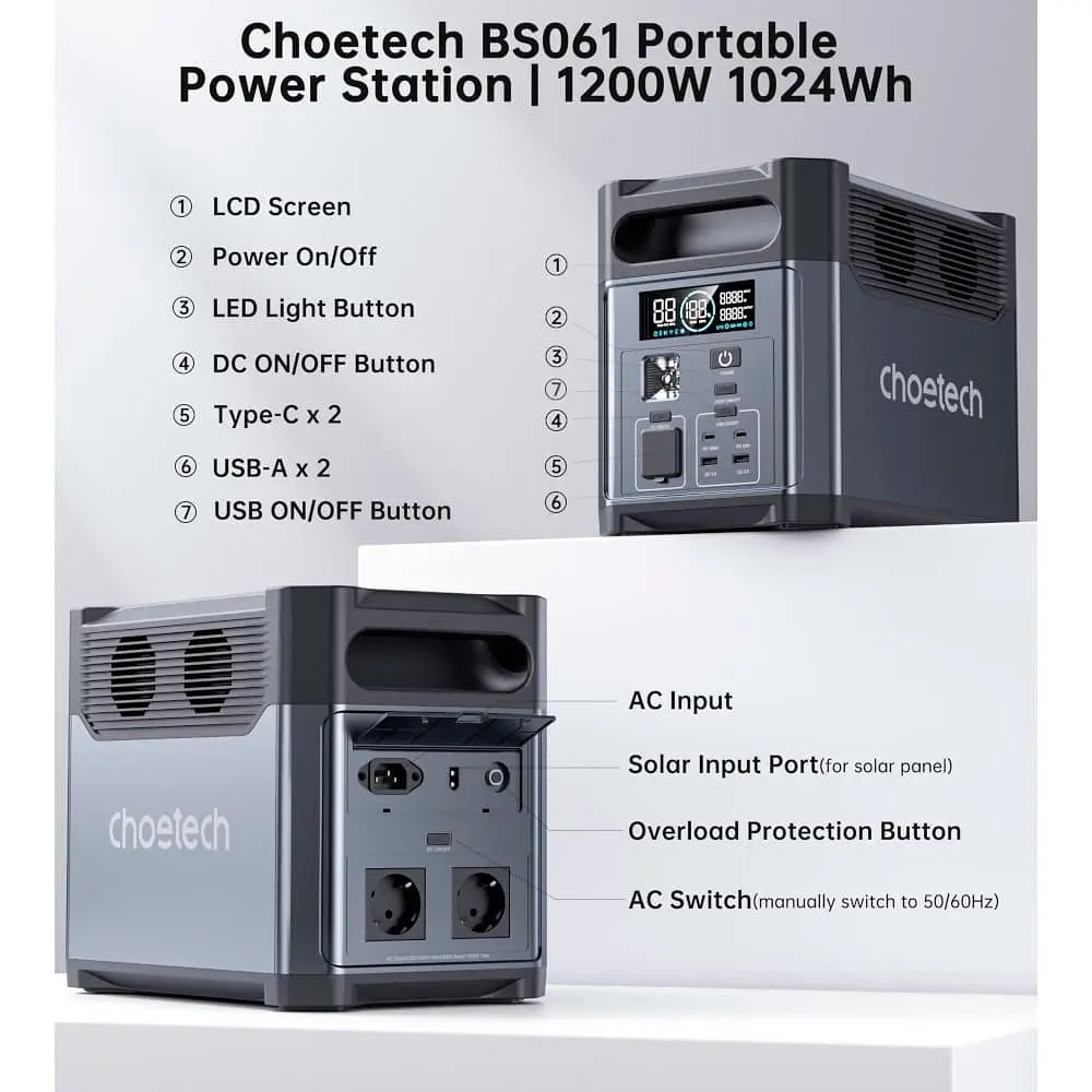 Зарядна станція Choetech BS061 / 1200 Вт / 1024 Вт/ч / LiFePO4 (BS061-BQB) - фото 11