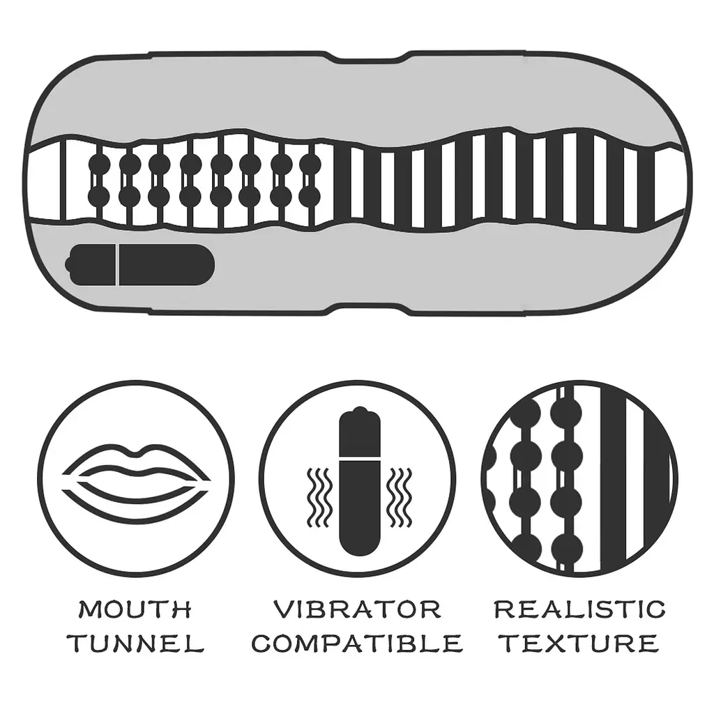 Мастурбатор Lovetoy Sex In A Can Mouth Stamina Tunnel Vibrating с вибрацией телесный - фото 3