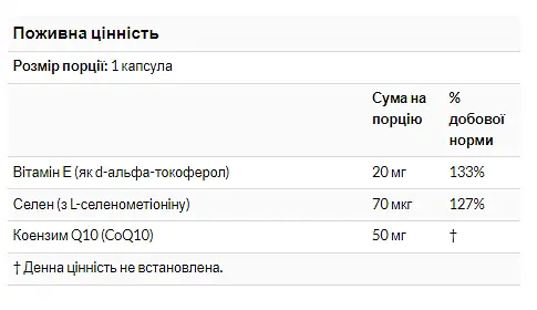 Натуральні добавки CoQ10 50mg - 50 Softgels - фото 2