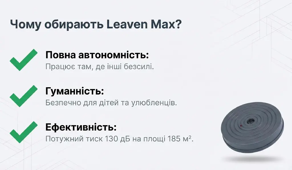 Відлякувач гризунів Leaven Max (на батарейках) - фото 3