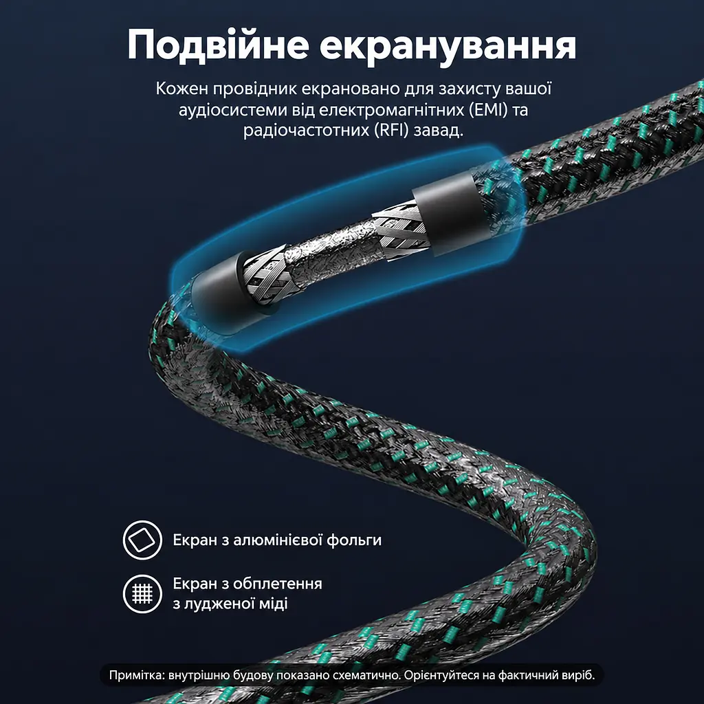 Аудіокабель для аналогового стереопідключення Vention 10 м з роз'ємами «тюльпан» по 2 штекери RCA на кожному кінці подвійне екранування від перешкод подовжений захист від натягу біля штекерів бавовняне обплетення зовнішній діаметр 6,5 мм зелений (BCUGL) - фото 6